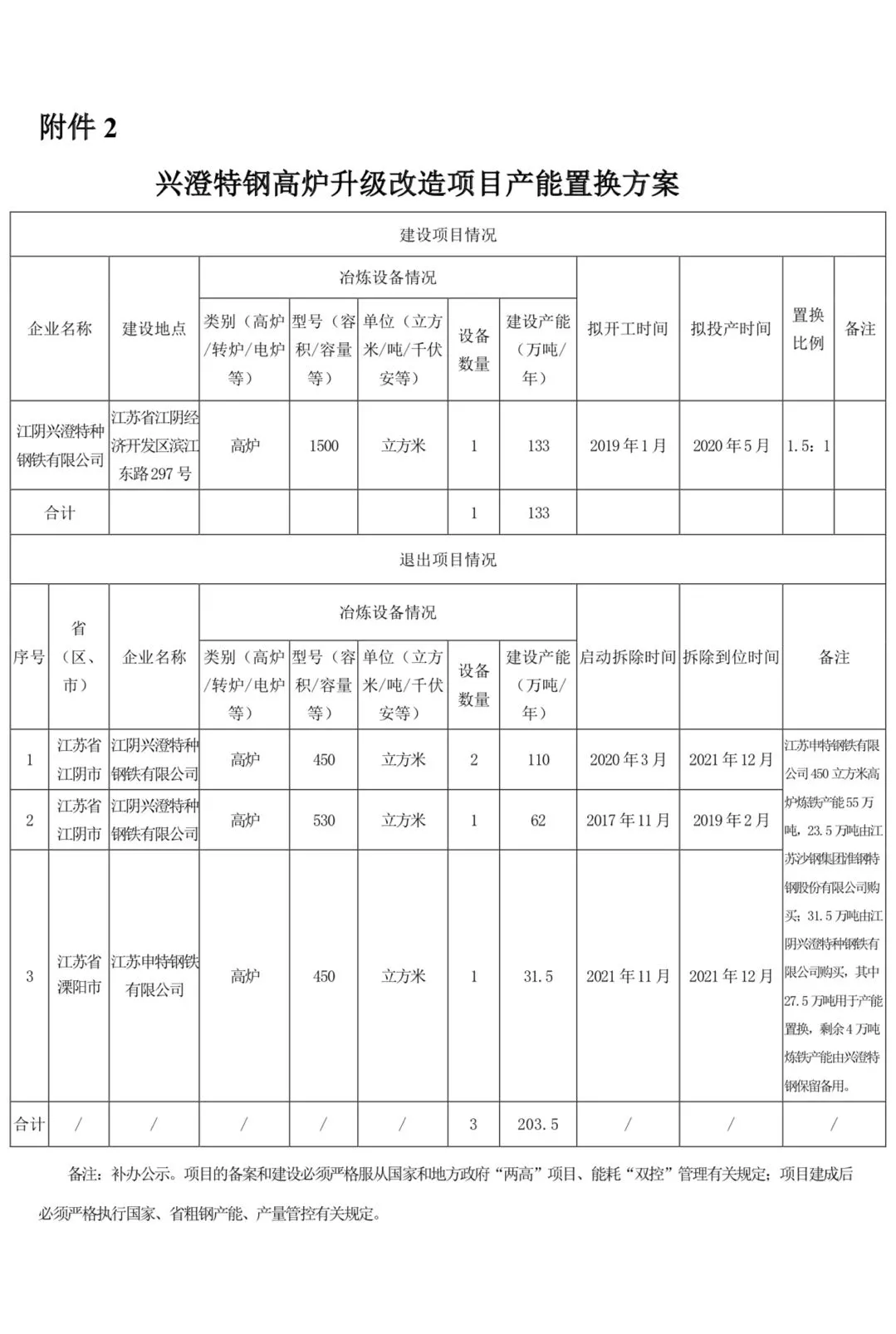 1637890883115700.png image.png