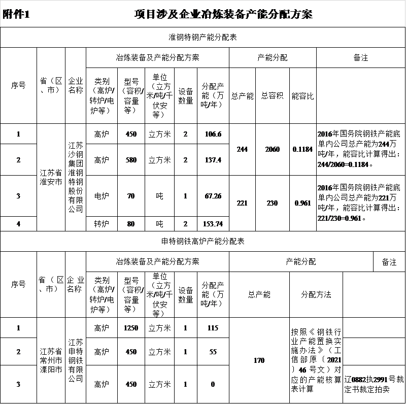 1638926569128641.png 微信图片_20211208092206.png