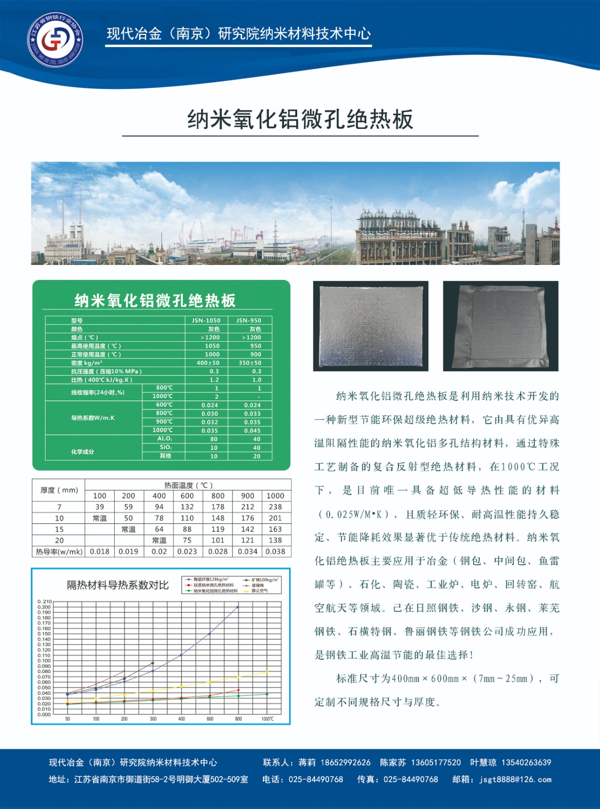 1639619210213743.jpg 纳米材料技术中心.jpg