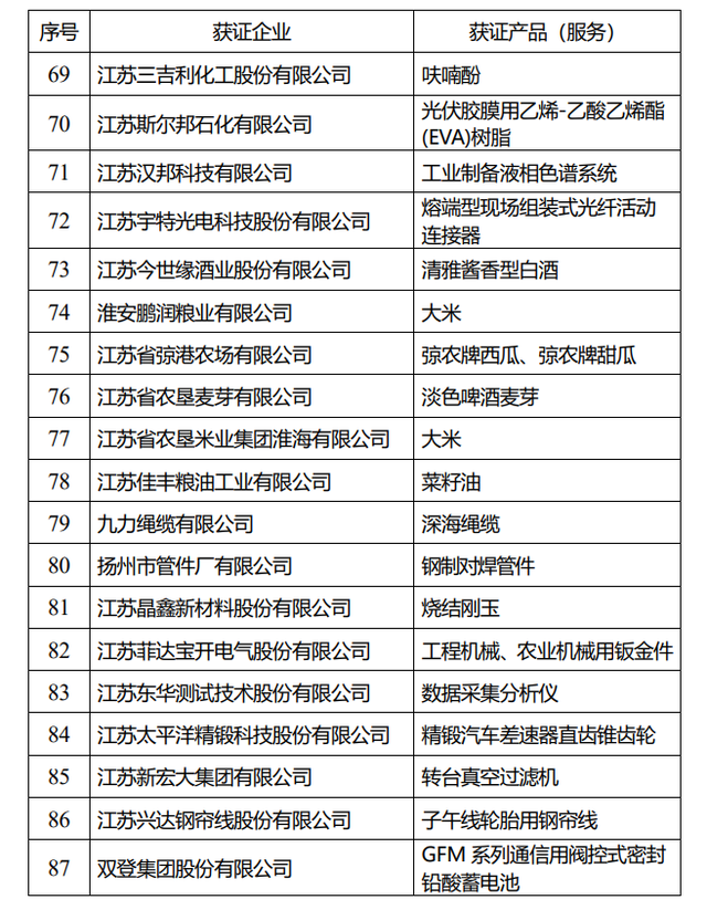 4227e67f95c4a96184d8daf09cef4eab.png