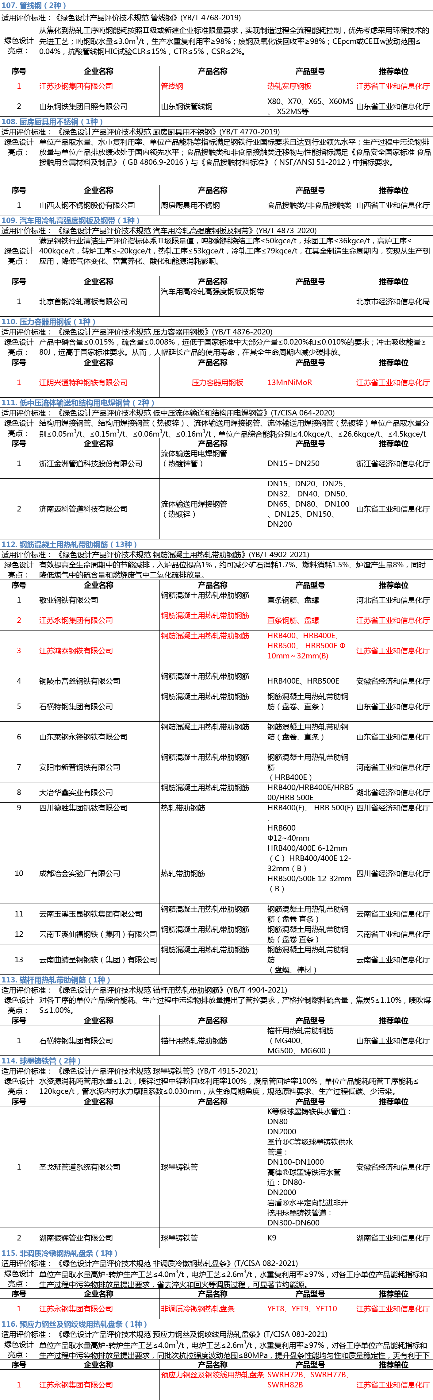 微信图片_20220129164753.png