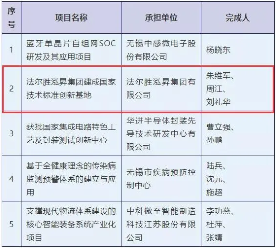 1644559290(1).png