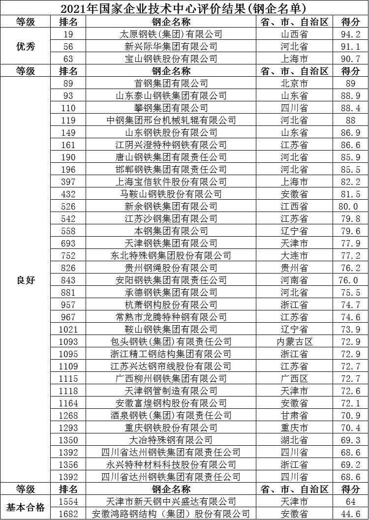 微信图片_20220222110337.png