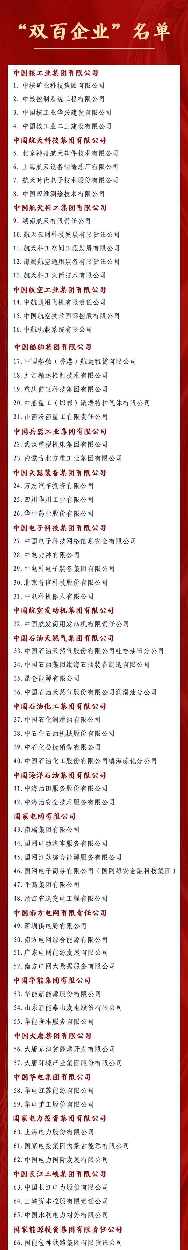 名单.jpg