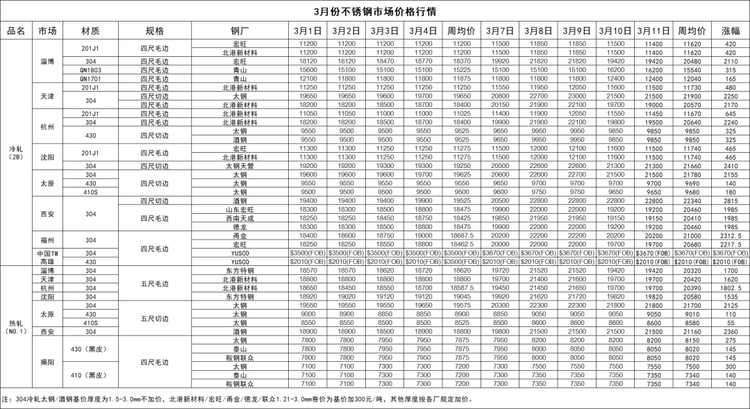 1647411363488961.png 46363e17d9caa37a558b0a6ab04c6361.png