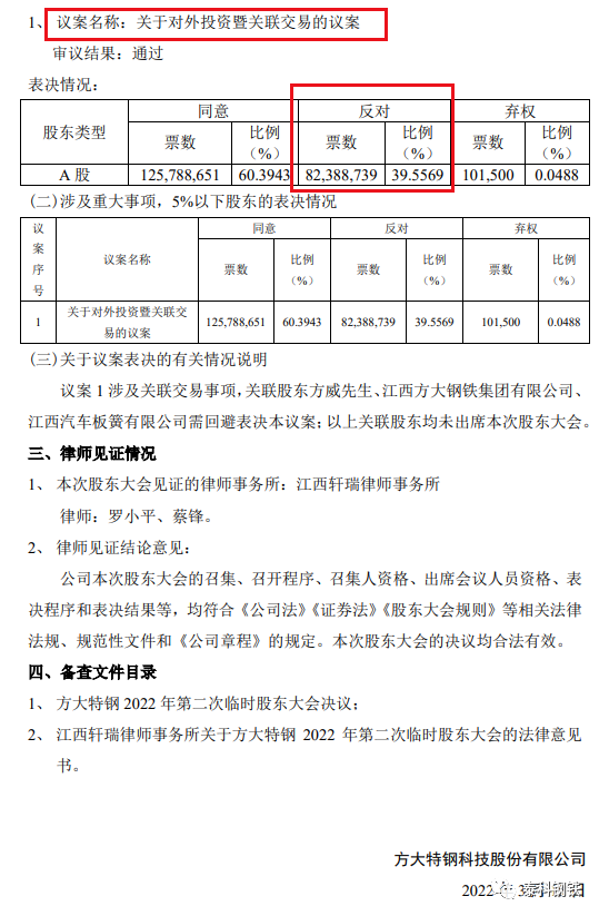 1647496349108343.png 6abc610215b4321720ec2550dfce69b4.png