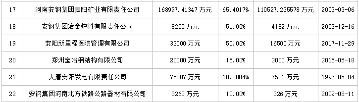 1648604314110427.png cd1196fa2d7c03b1c0546f18dac24f0a.png