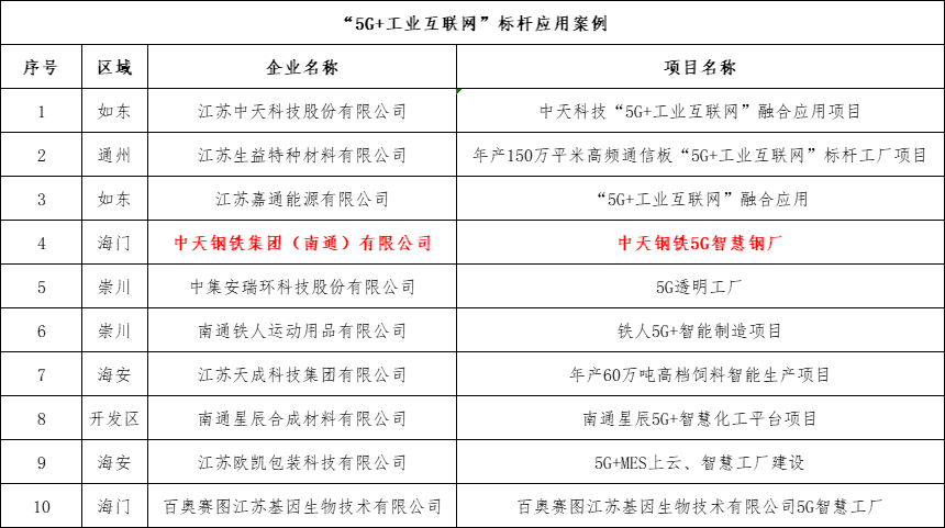 1648604962202283.png 2e24b768a84faae8e3e011bfa2d66004.png