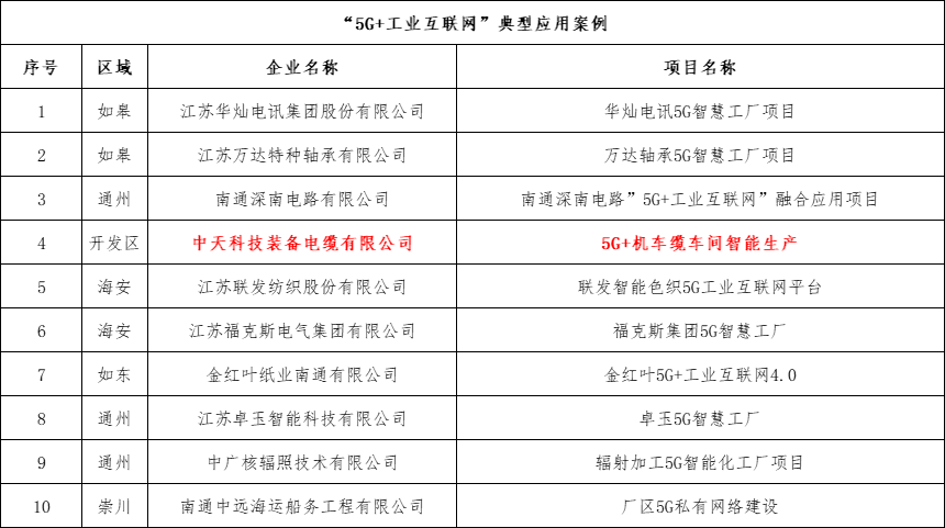 1648604973922250.png c1df87657188cac89a83e0d9eda514fc.png