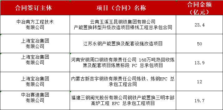 1648776285511450.png 38b4bc59708c834734f2dba64813b164.png