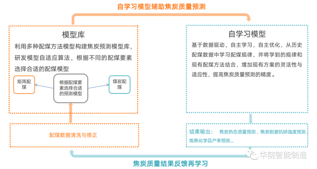 1648796011110518.png 微信图片_20220401145253.png