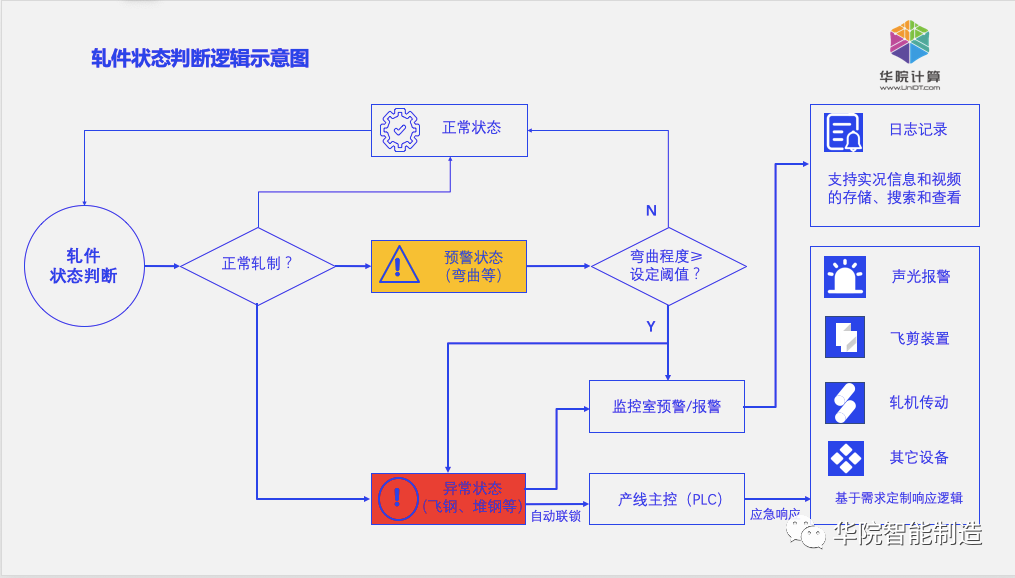 1648796070155649.png 微信图片_20220401145353.png