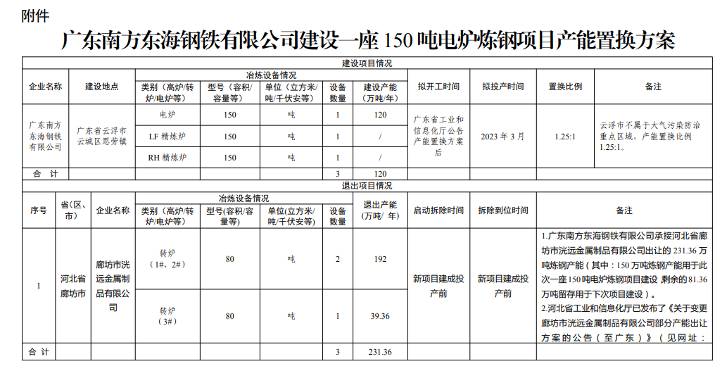 7cf1ff6a9d66b1647c9afd39df2d4479.png