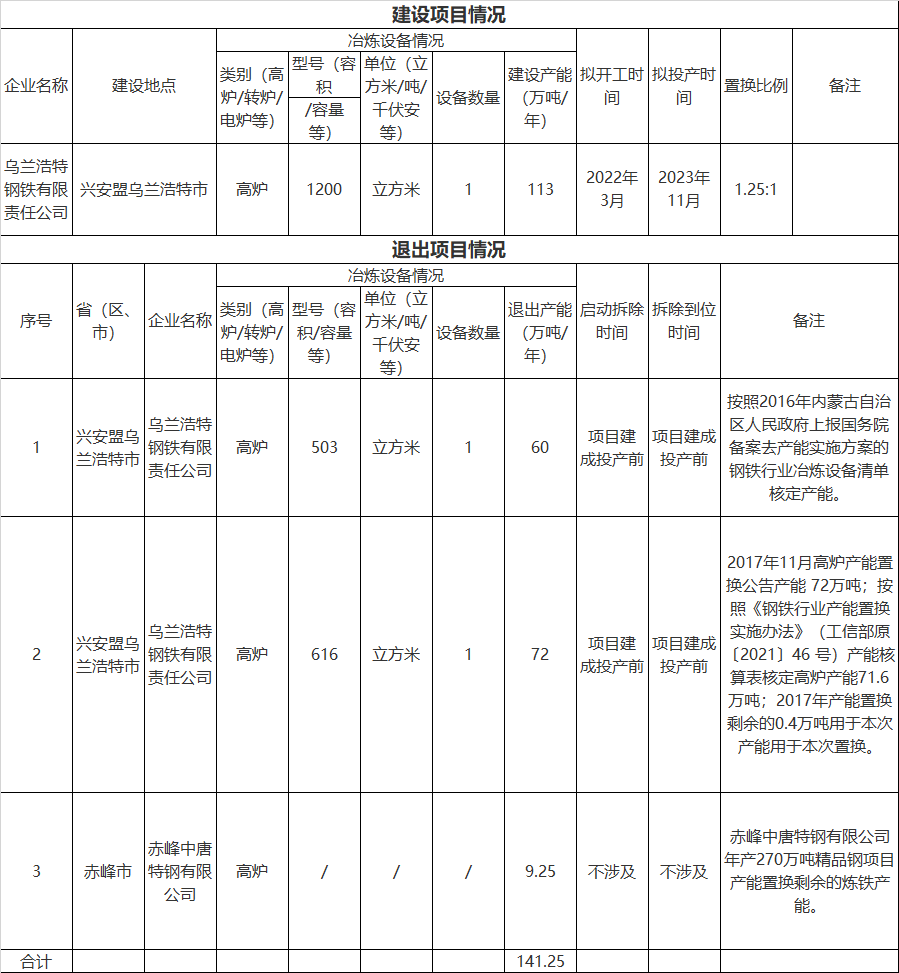 0896e3f5fa7bbbfac3e1ab03bfc5a4fa.png
