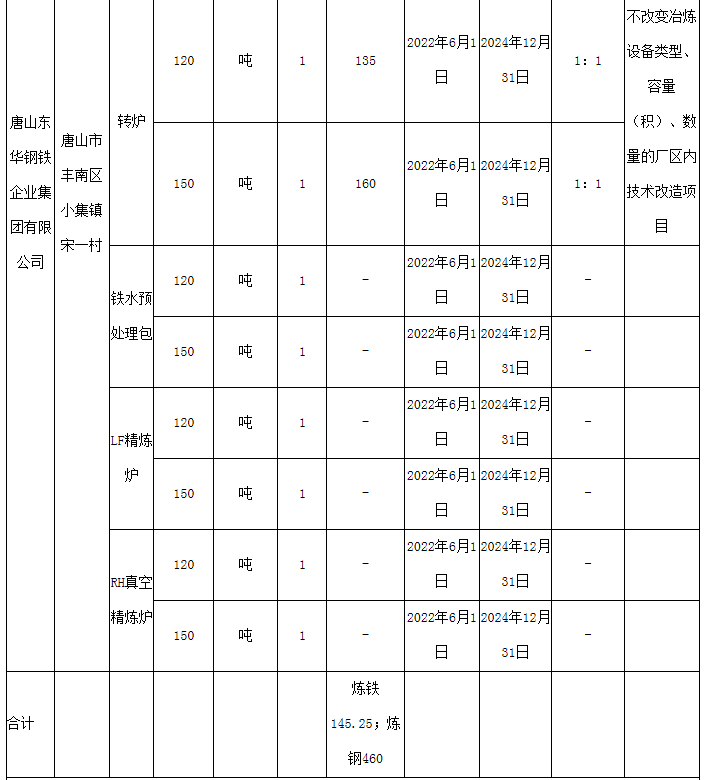 e44a75e16d8ff51843778df652343d64.png