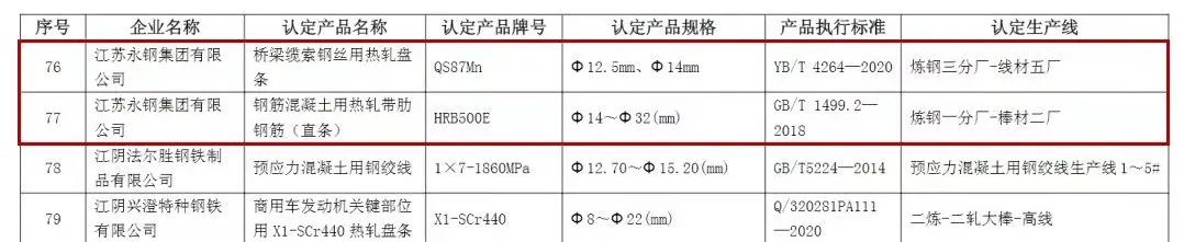 1649293489632293.jpg 6a88f9d2fc9acf8e3358bfdbe82f02b4.jpg