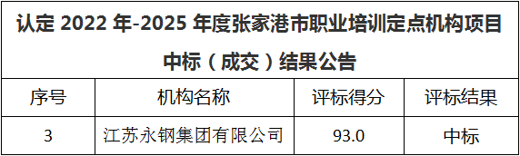 1649325738104587.png 40420153e32730cf6a159c4516451e97.png