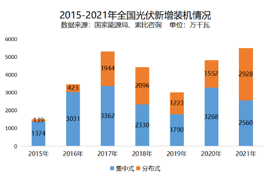 1649383200113115.png 1649383192(1).png