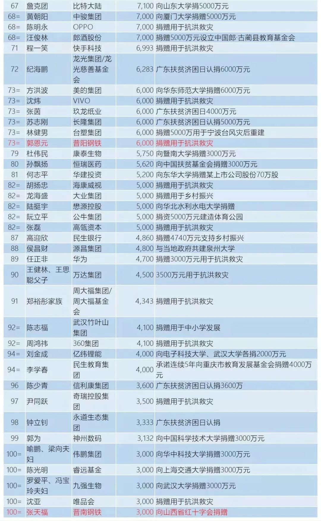 微信图片_20220412095235.jpg