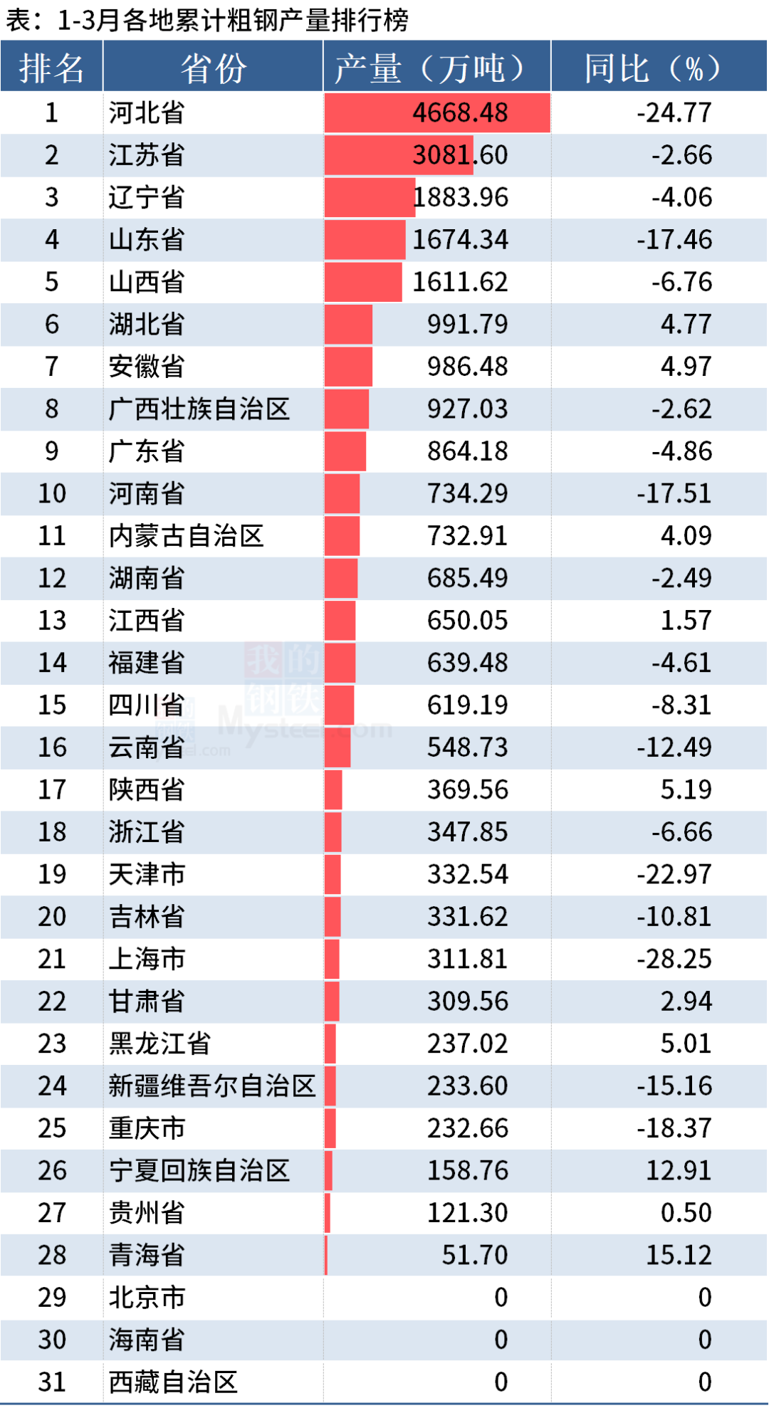 1650434043160525.png 微信图片_20220420135347.png