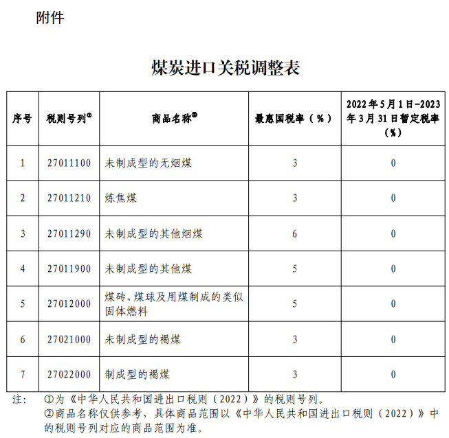 e2a70fac462a91119fb2e6bad532fbe1.png