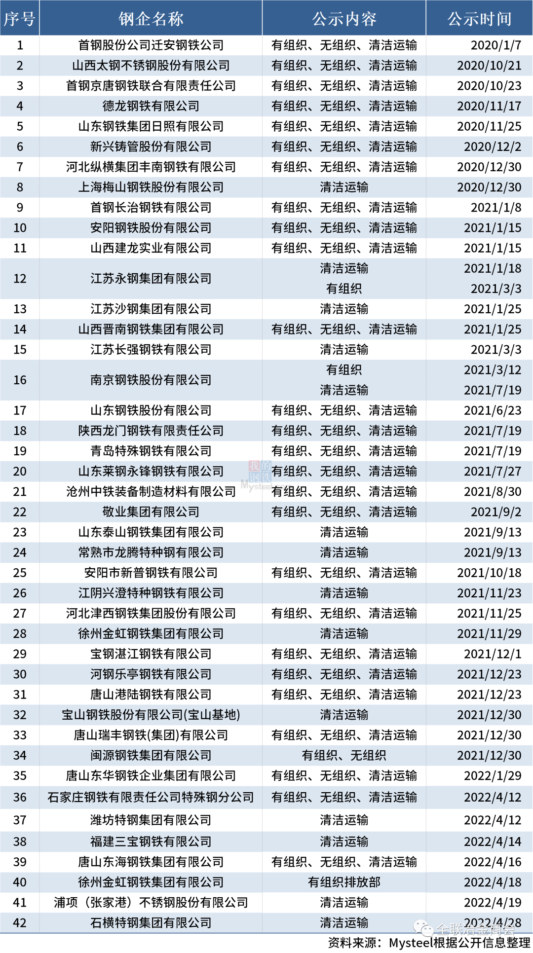 微信图片_20220429144426.png