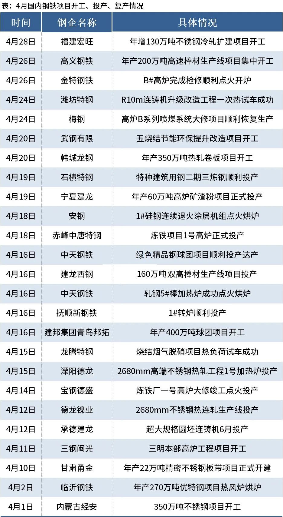 微信图片_20220506170504.jpg