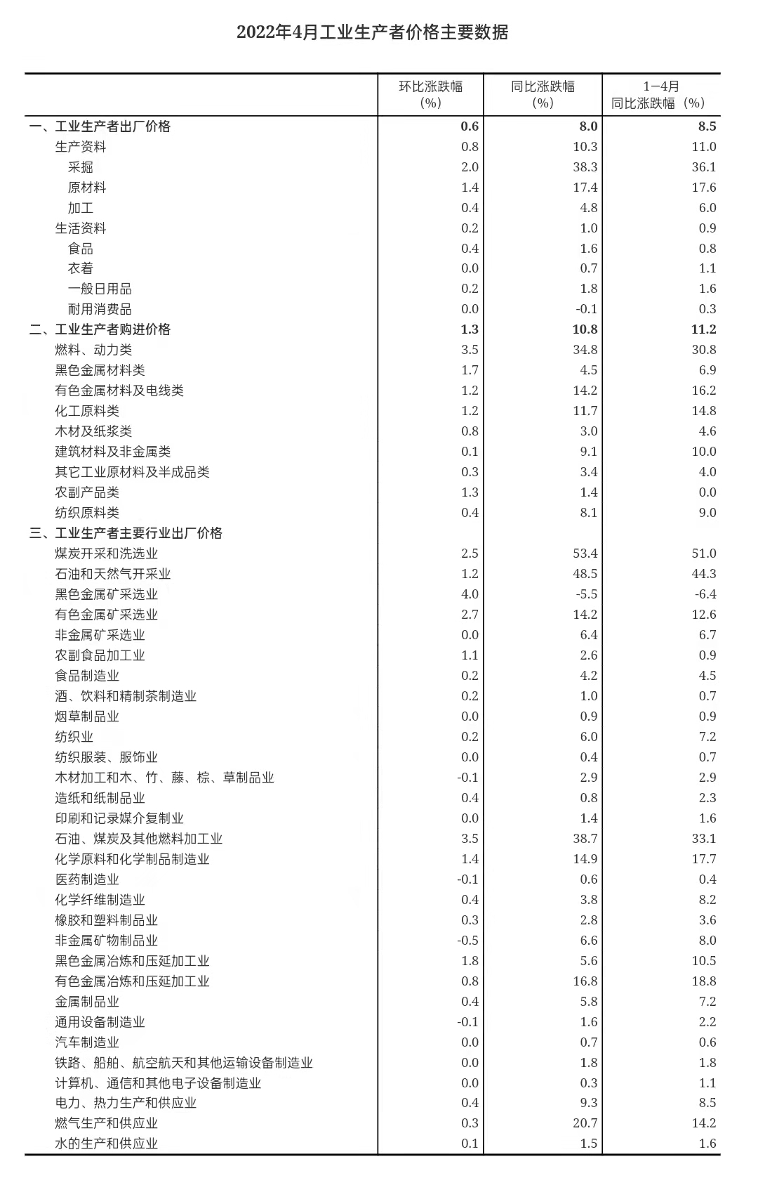 微信图片_20220512091810.png