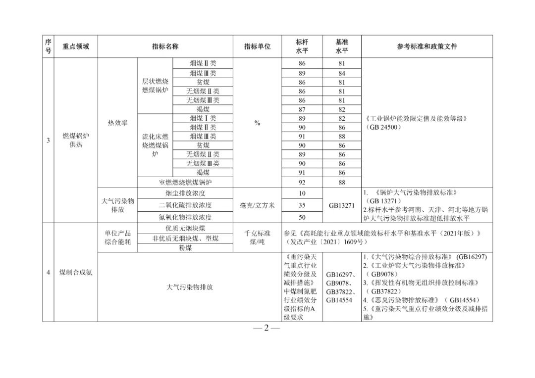 1652319166102652.jpg 微信图片_20220512093156.jpg