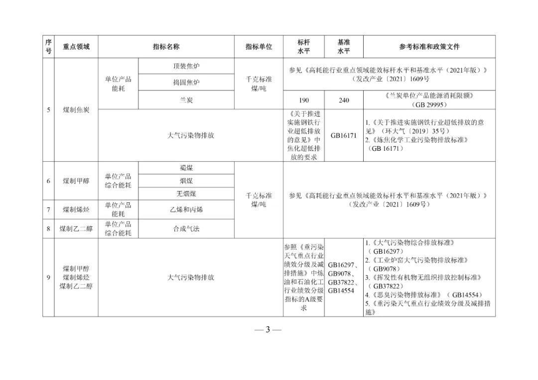 1652319210169653.jpg 微信图片_20220512093158.jpg