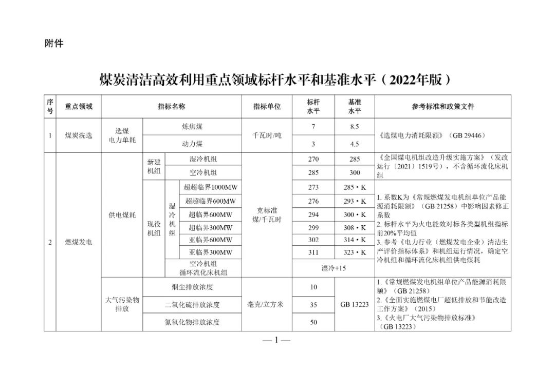 1652319229739002.jpg 微信图片_20220512093341.jpg
