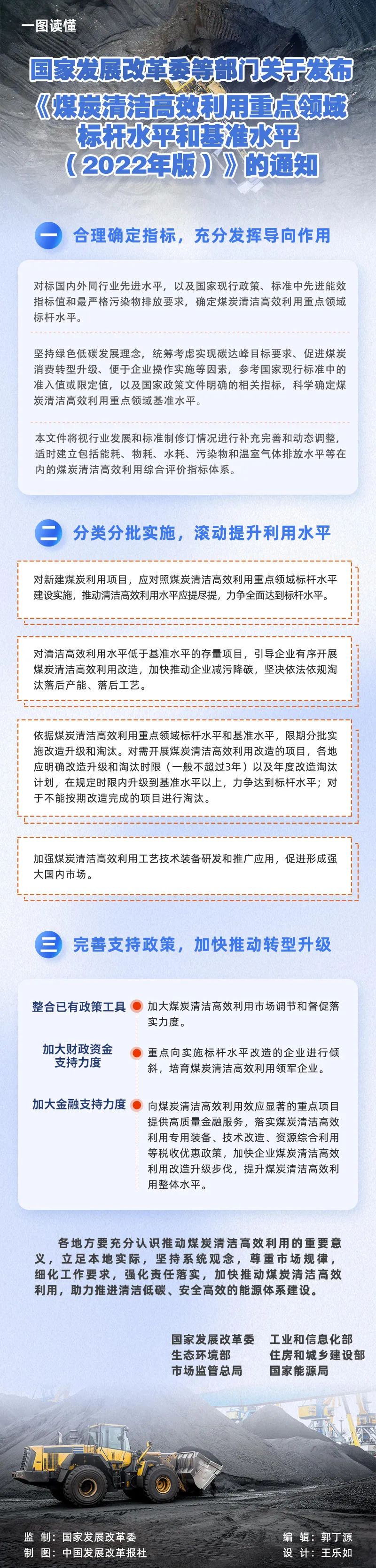 1652319271103793.jpg 微信图片_20220512093406.jpg