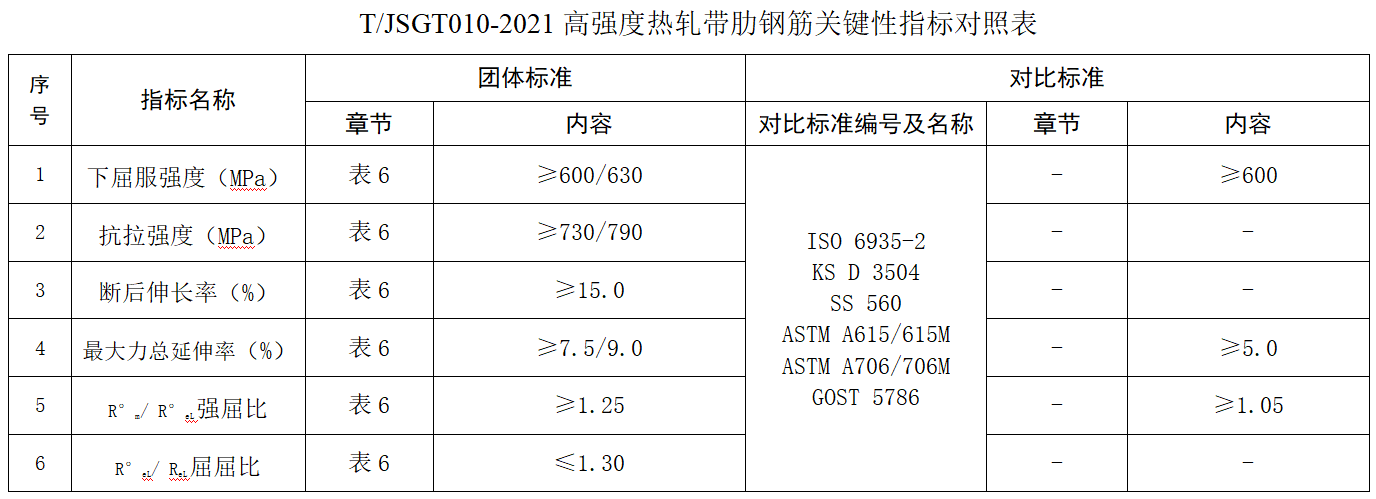 5d9b5de5a3682bd51ee1a859f16b5cbd.png