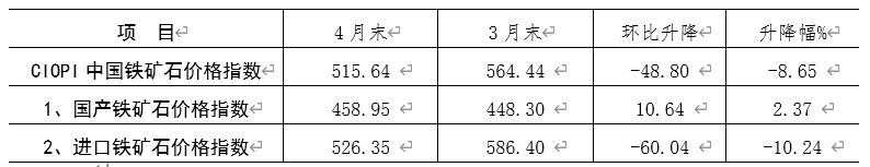 微信图片_20220513154047.png