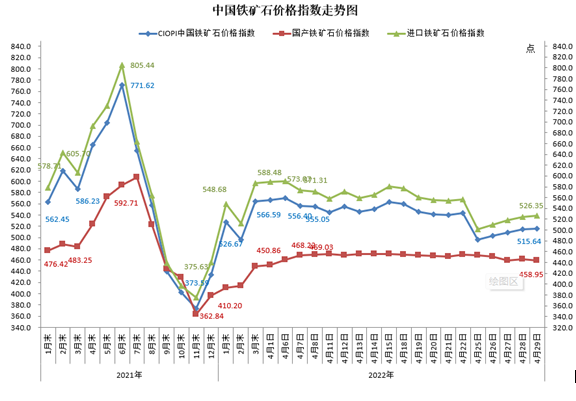 微信图片_20220513154105.png