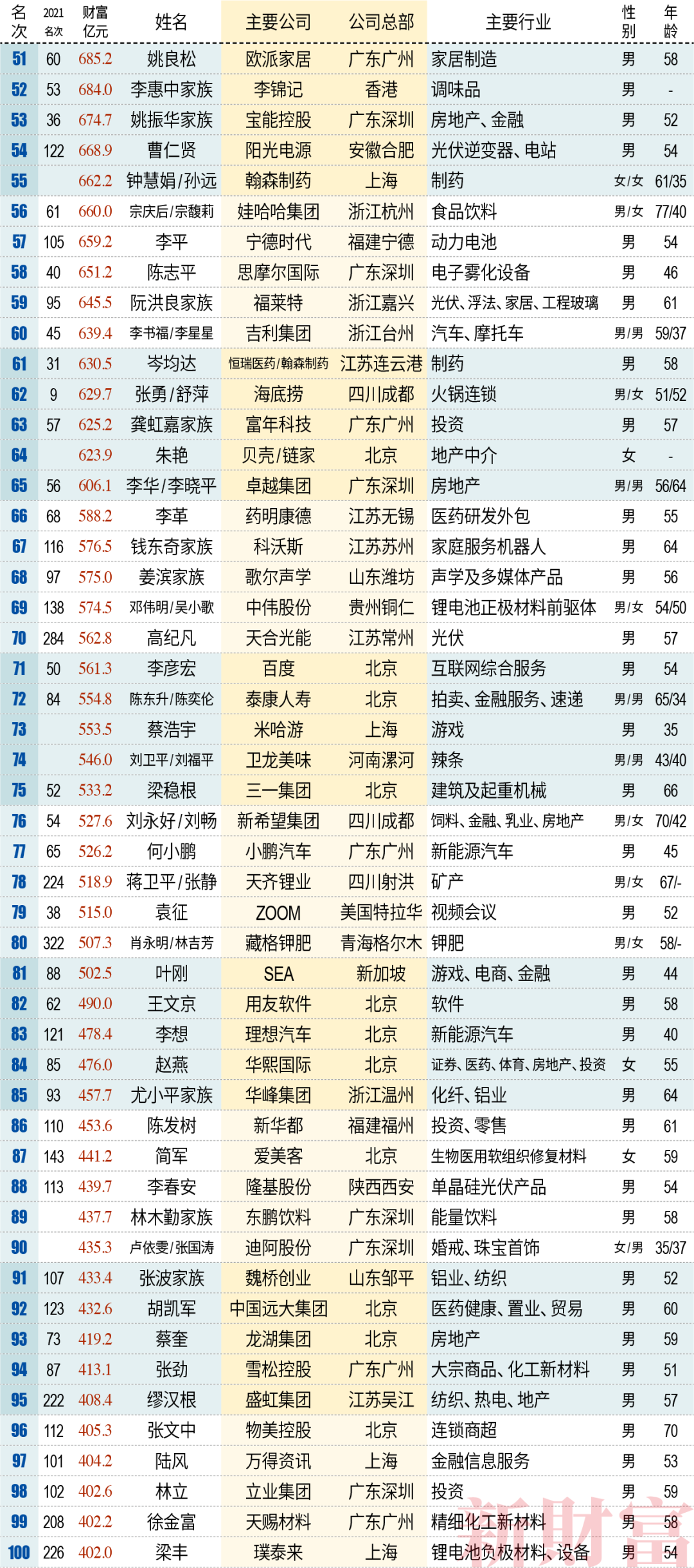 微信图片_20220516103518.png