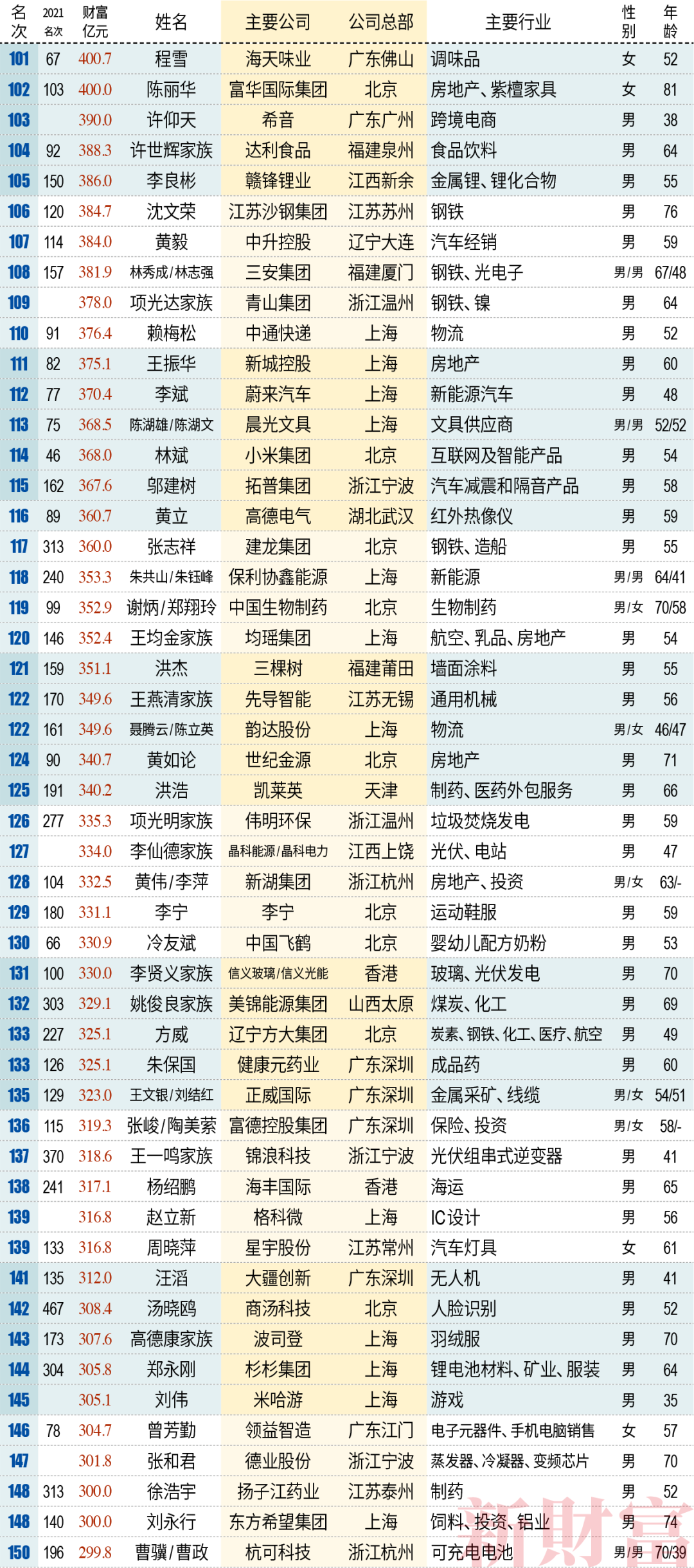 微信图片_20220516103525.png