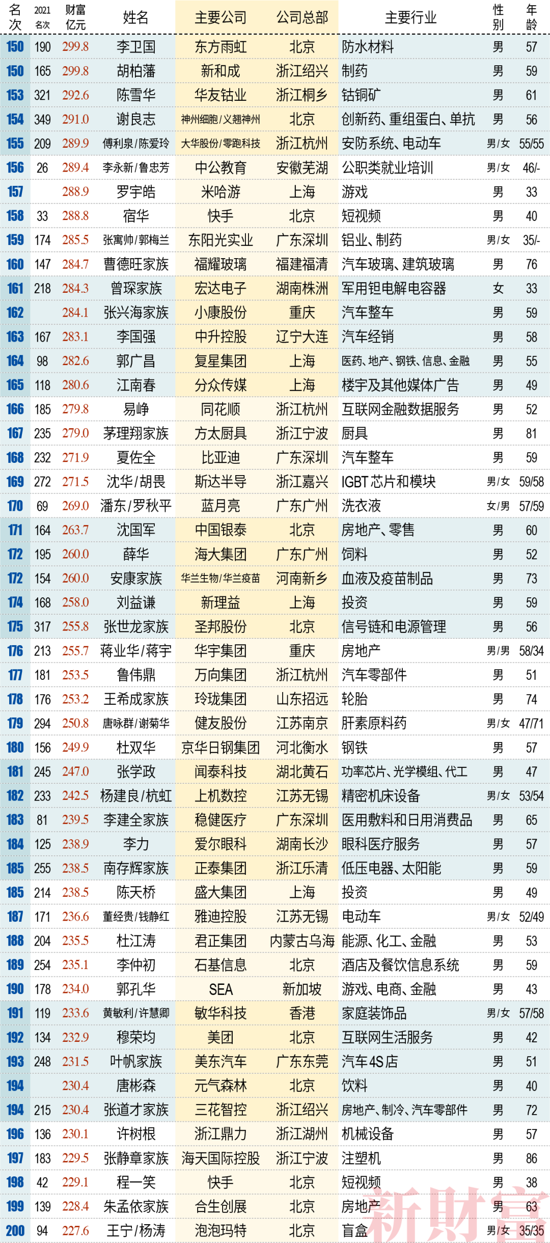 微信图片_20220516103532.png