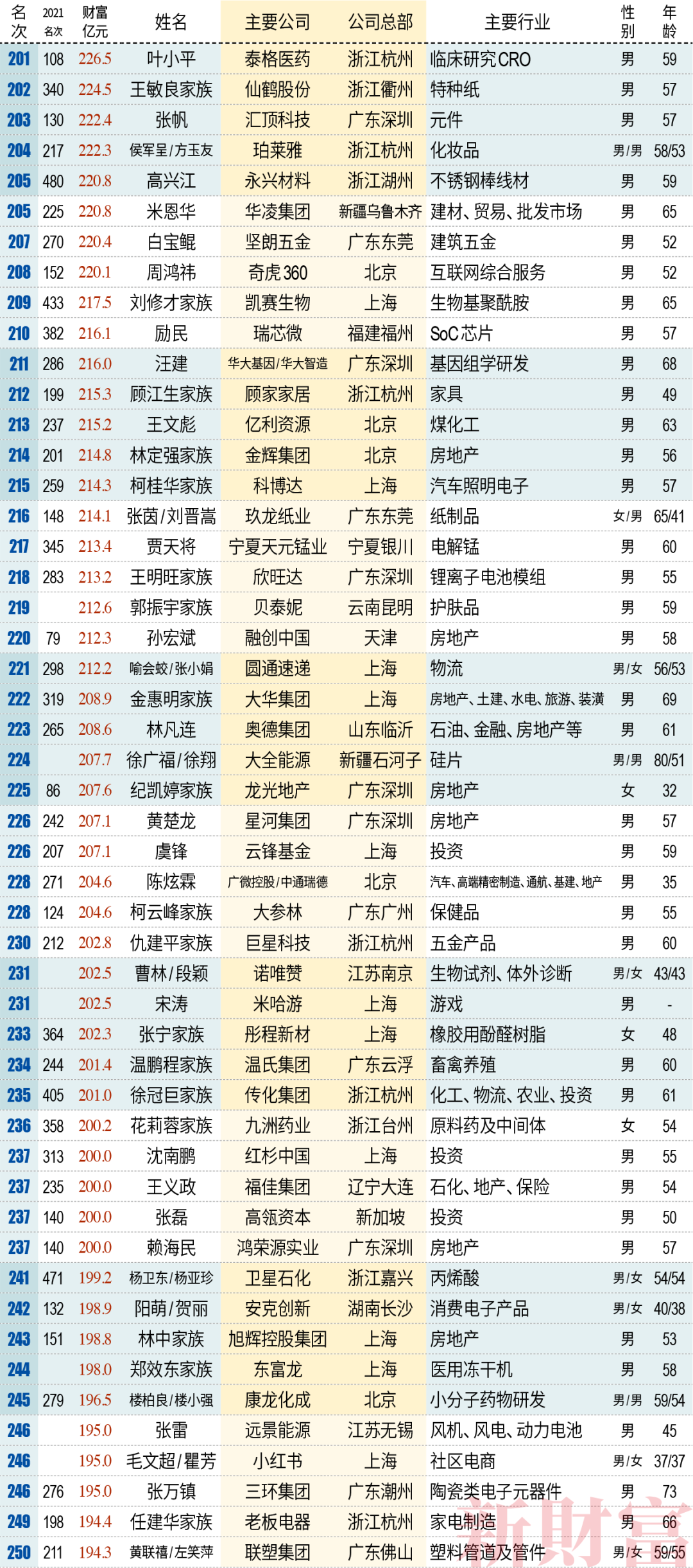 微信图片_20220516103538.png