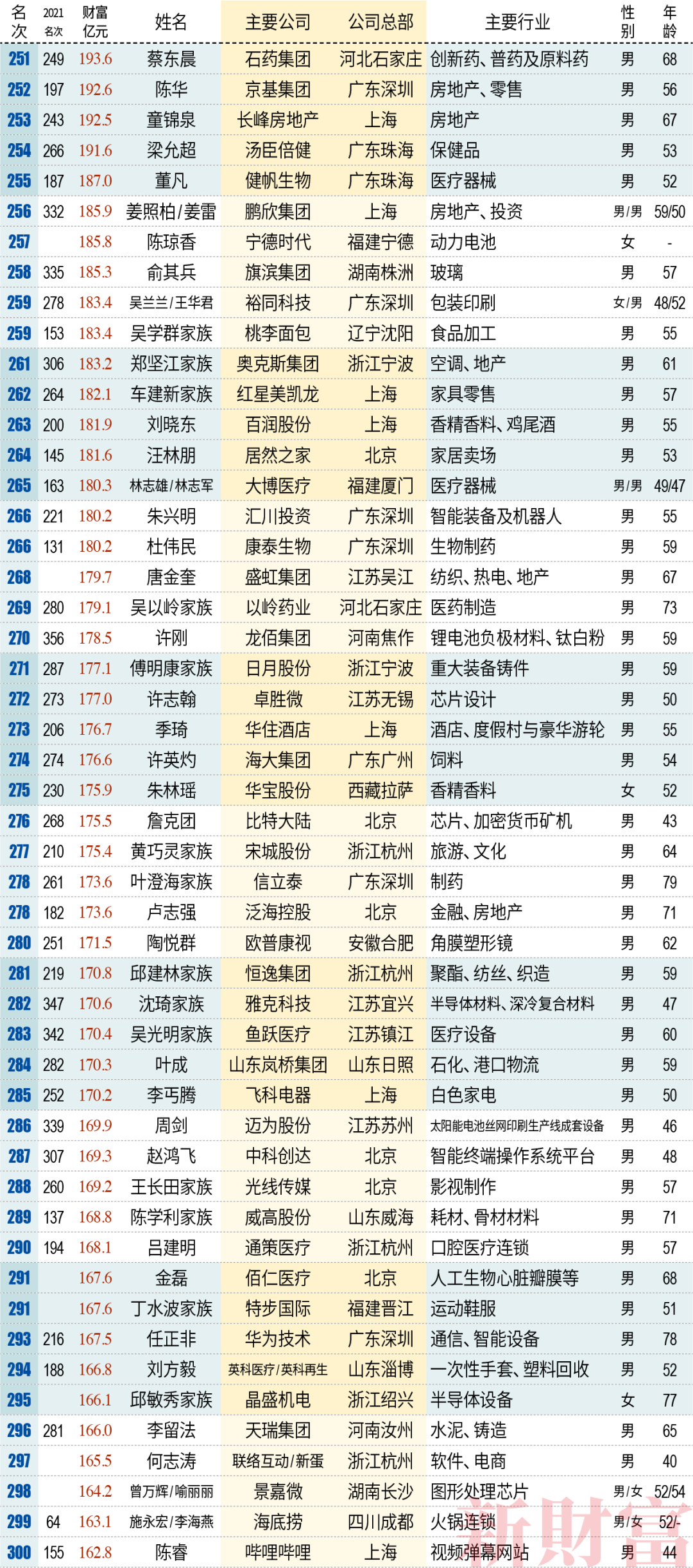 微信图片_20220516103545.png