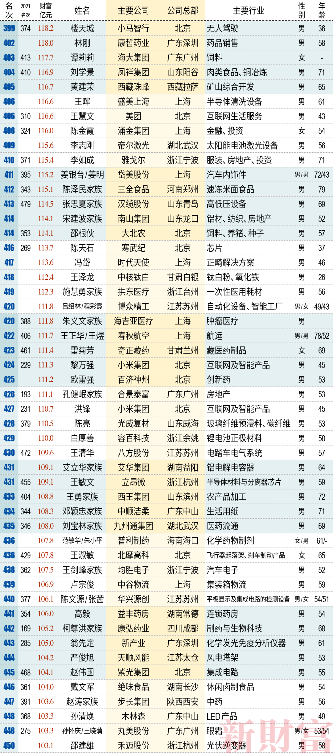 微信图片_20220516103604.png
