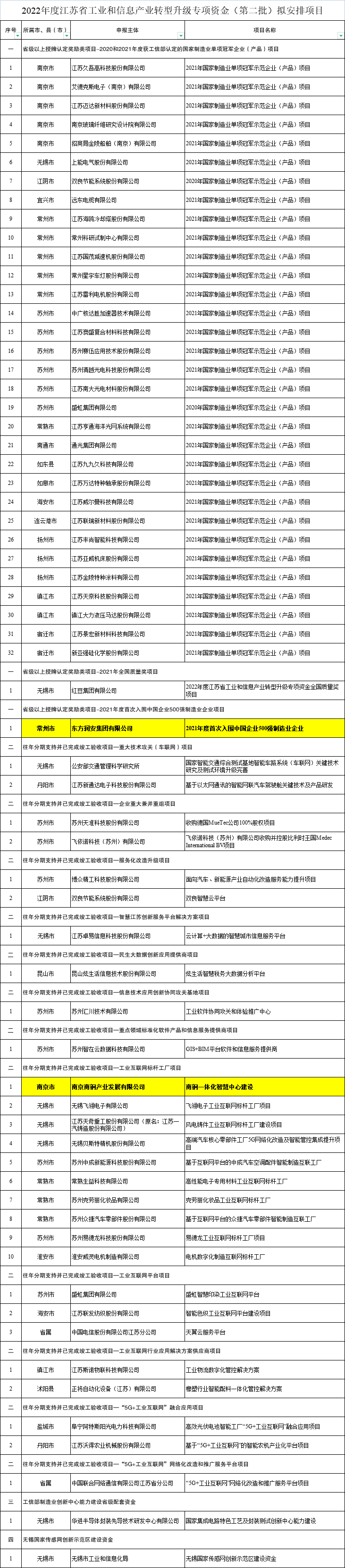 2ac91486b7041a40d88aefe563787e21.png