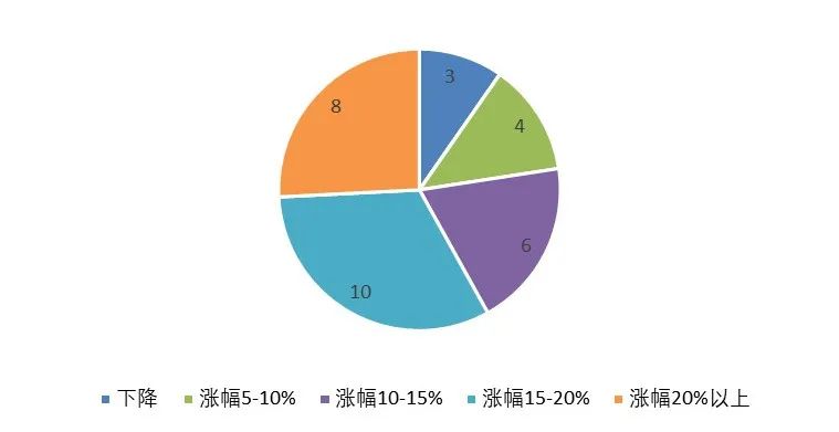 微信图片_20220519161534.jpg
