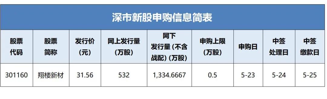 微信图片_20220523171231.jpg