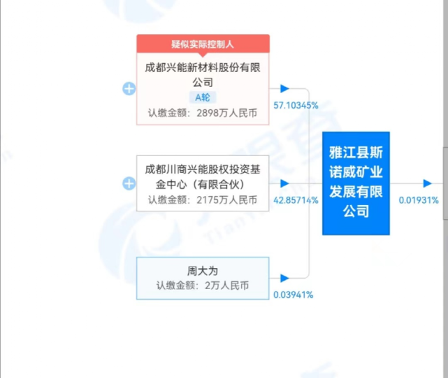 微信图片_20220523171848.png