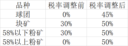 微信图片_20220523172345.png