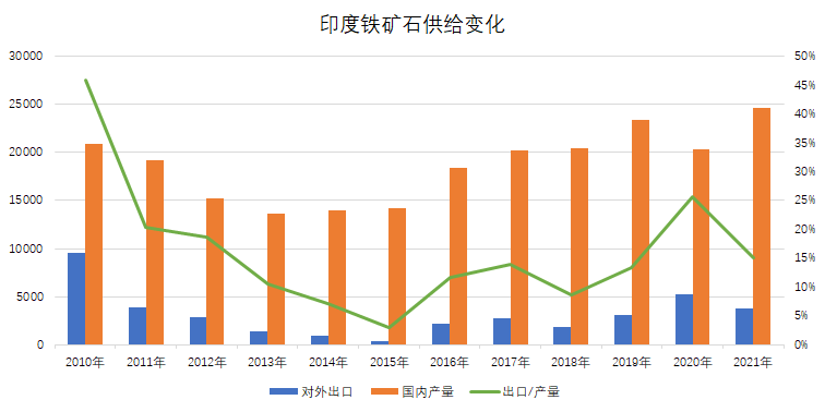 微信图片_20220523172348.png