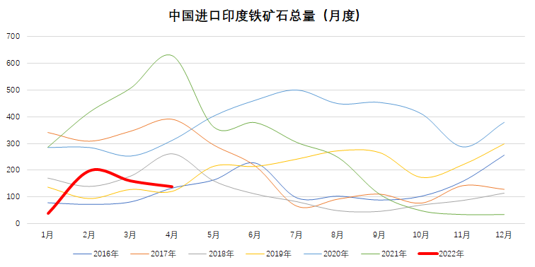 微信图片_20220523172351.png