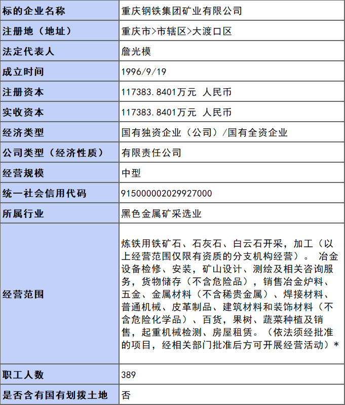 1653381727132530.png 微信图片_20220524164108.png