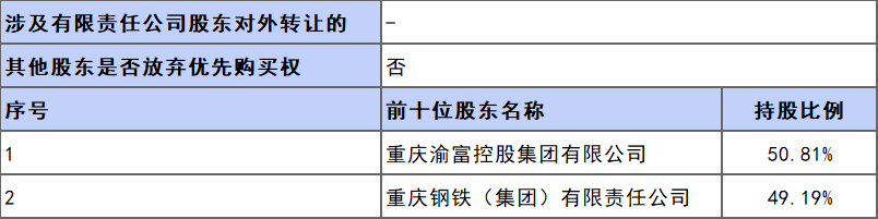 1653381739125033.png 微信图片_20220524164111.png